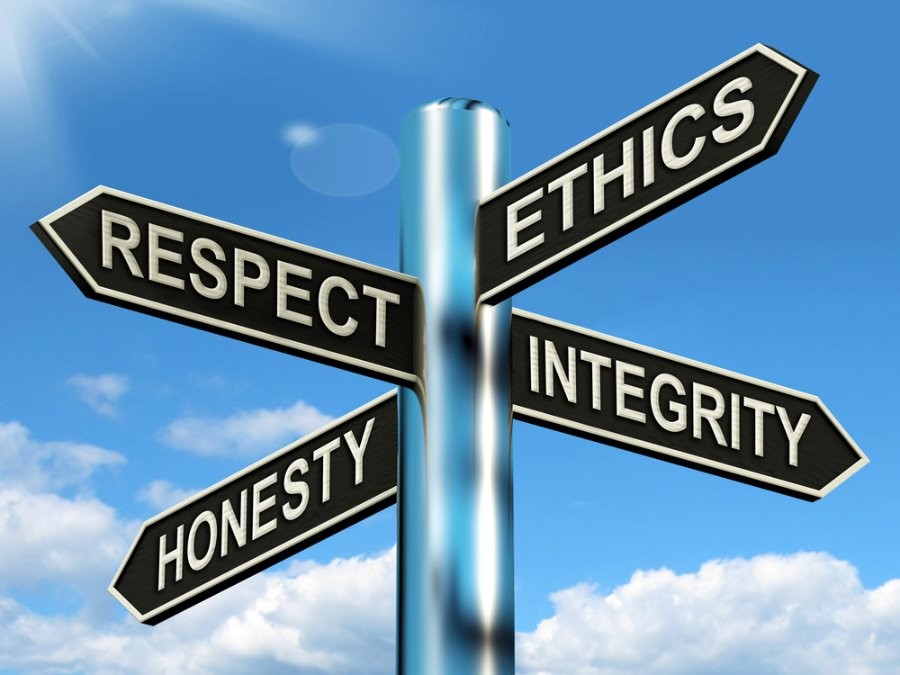 Signposts pointing to Respect, Honesty, Ethics and Integrity